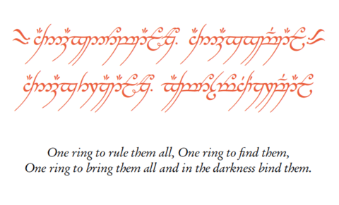 The One Ring Tengwar Fonts On Latex Insomnia